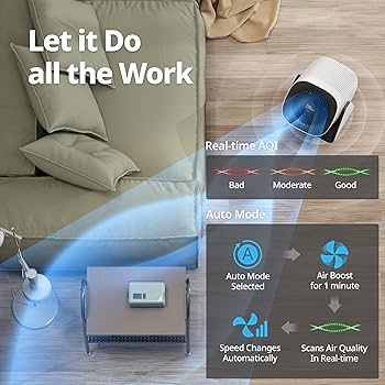 Amazon.com: COWAY Airmega Aim Genuine Replacement Filter Set