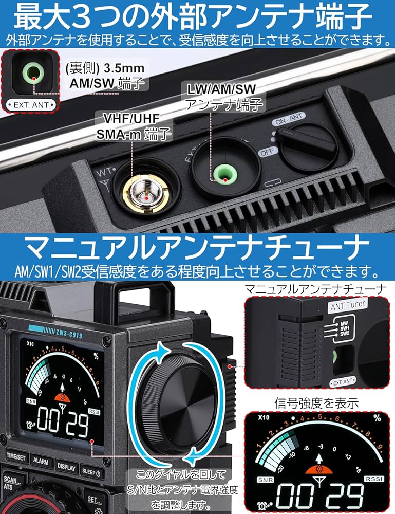 Amazon.co.jp: ZHIWHIS BCLラジオSSB高性能マルチバンド AM FM CB LW