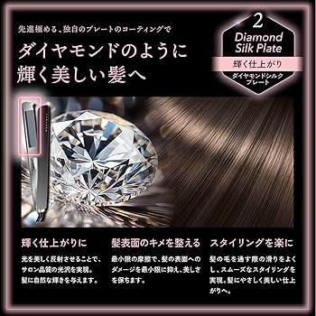 Amazon | KYOGOKU ナノシルク ケラチン ストレートアイロン 美容室専売