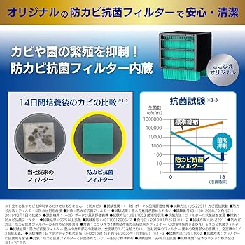 Amazon.co.jp : 【公式】【2025年版】 ここひえR7［ホワイト