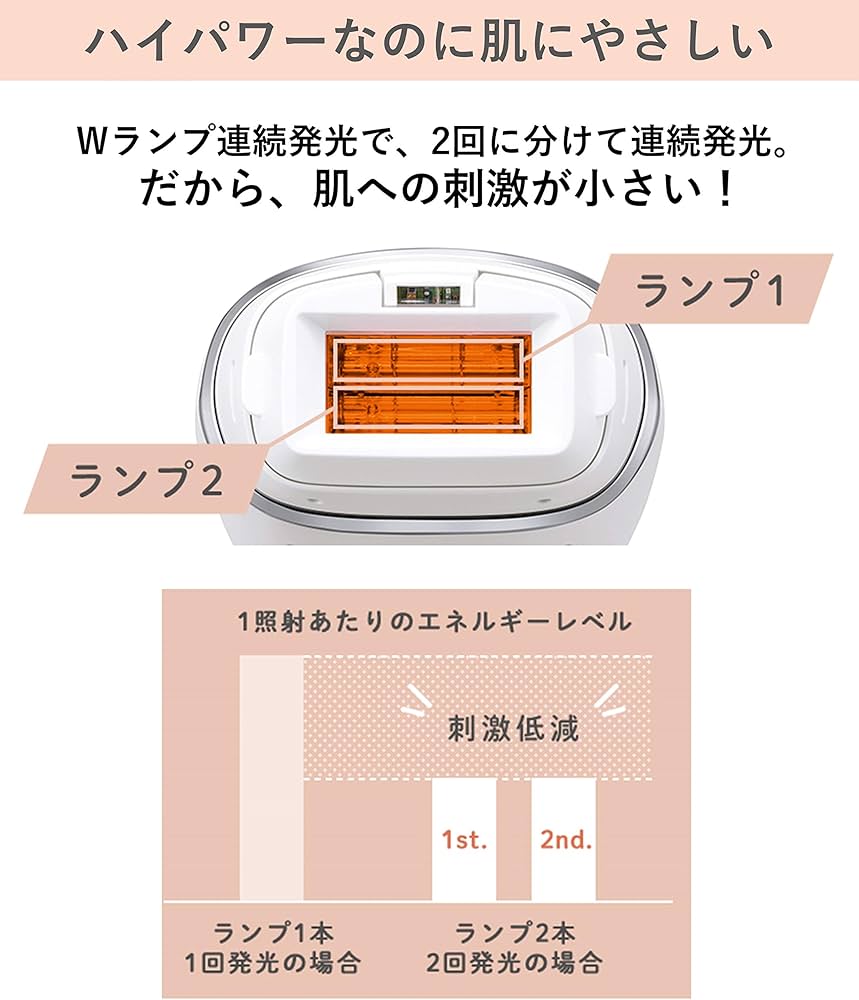 Amazon | パナソニック 光美容器 光エステ ボディ&フェイス用 ハイ