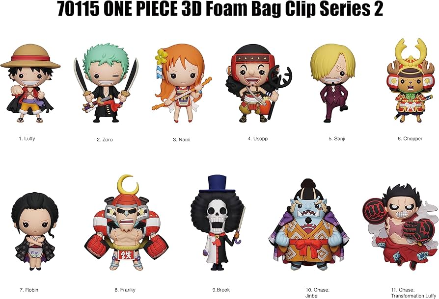 Amazon.com: Monogram One Piece 3D Figural Foam Bag Clip in Blind
