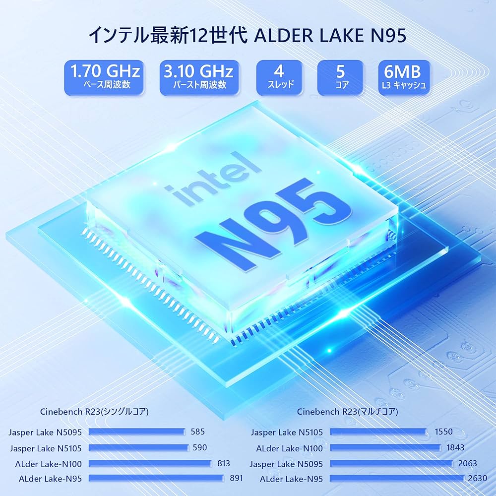 Amazon.co.jp: ミニpc n95 mini pc 2023 インテル第12世代小型pc 最大