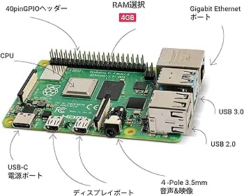 Amazon.co.jp: TRASKIT Starter Kit for Raspberry Pi 4B/ラズベリー