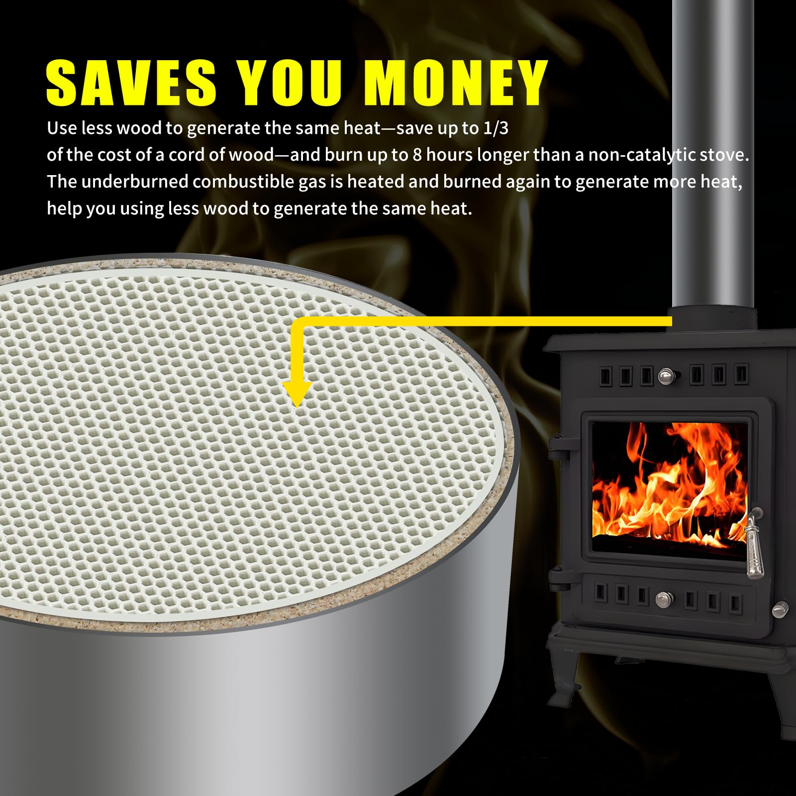 Amazon.co.jp: Ytpoools Hearth 薪ストーブ 触媒燃焼器、14.8 cm x 5.1