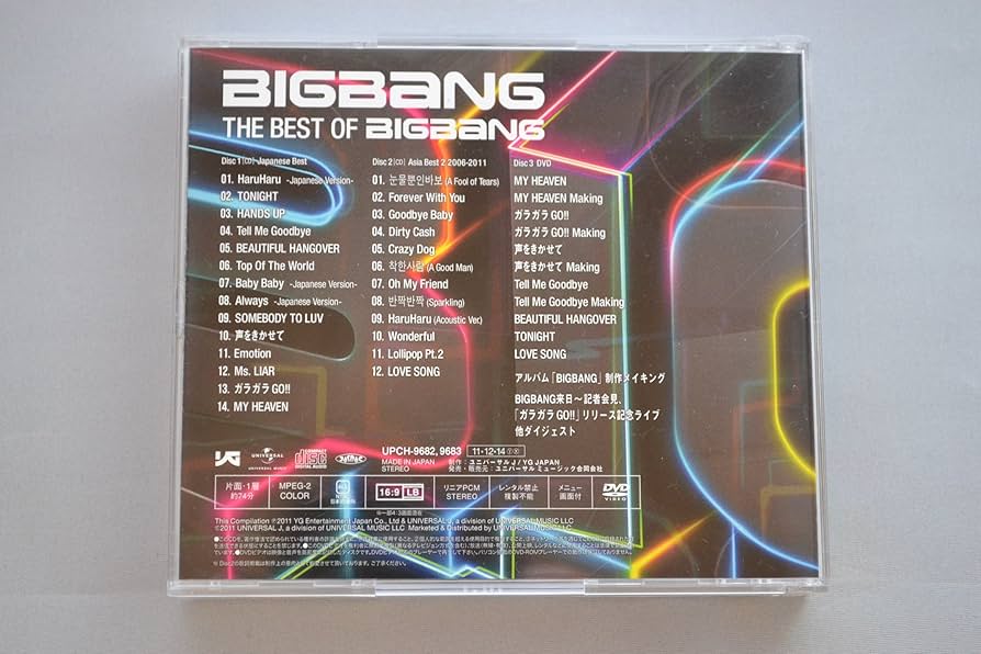 Amazon.co.jp: THE BEST OF BIGBANG(初回生産盤)(DVD付): ミュージック
