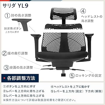 Amazon.co.jp: イトーキ サリダ YL9 ホワイト オフィスチェア【全身を