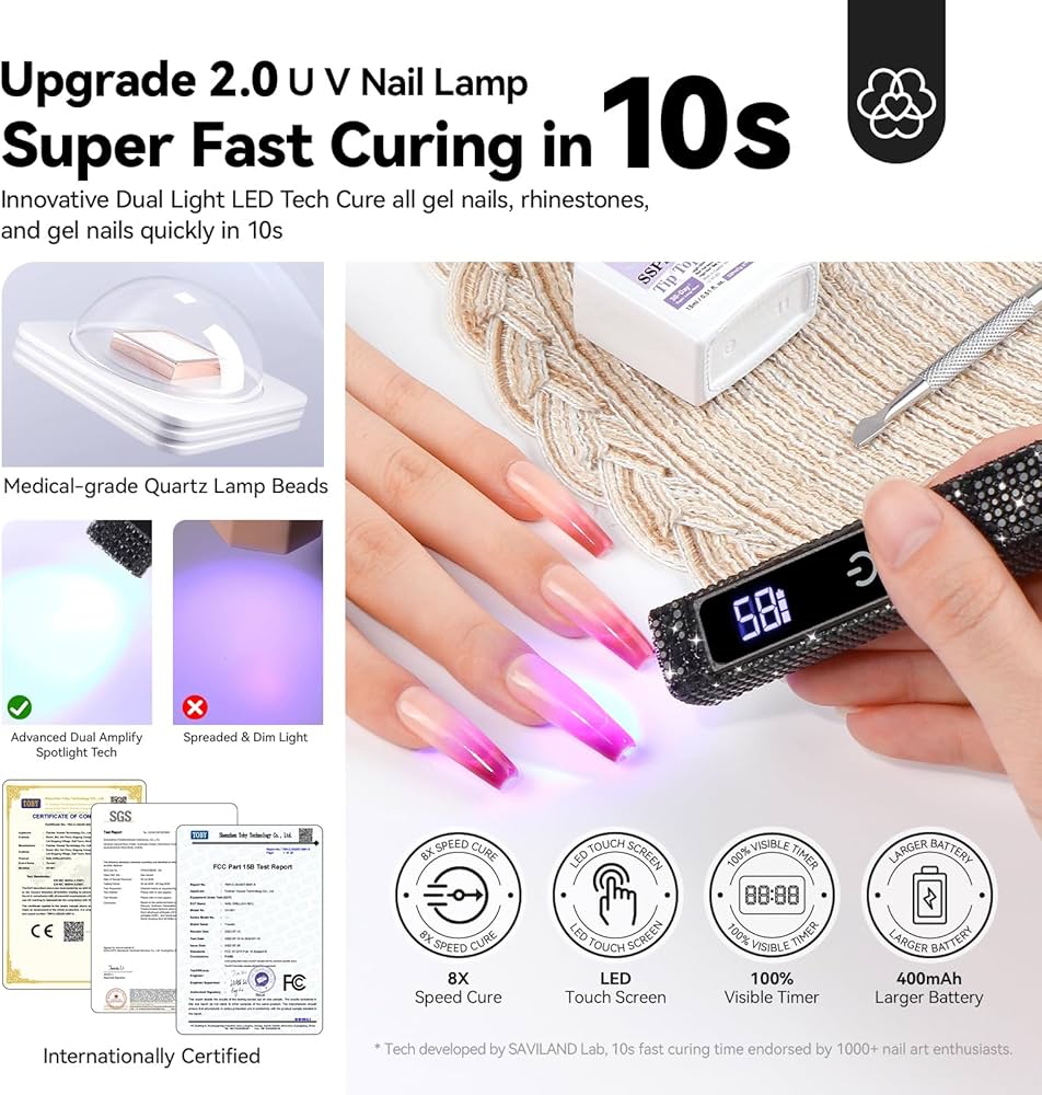 Amazon.com: SAVILAND Black U V Light for Gel Nails: Handheld 12W