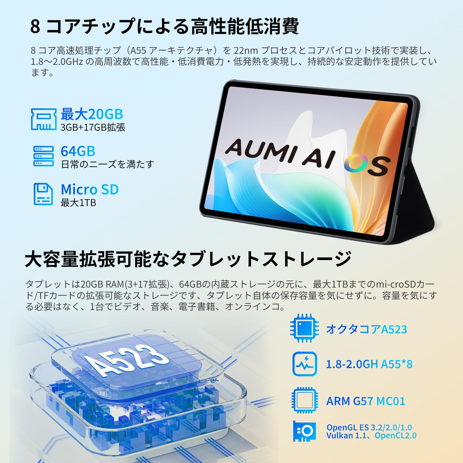 Amazon.co.jp: 【タブレット 10インチ wi-fiモデル android 15】 20GB+