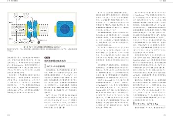 臨床麻酔薬理学書 | 日本麻酔科医会連合出版部, 森田 潔, 廣田和美