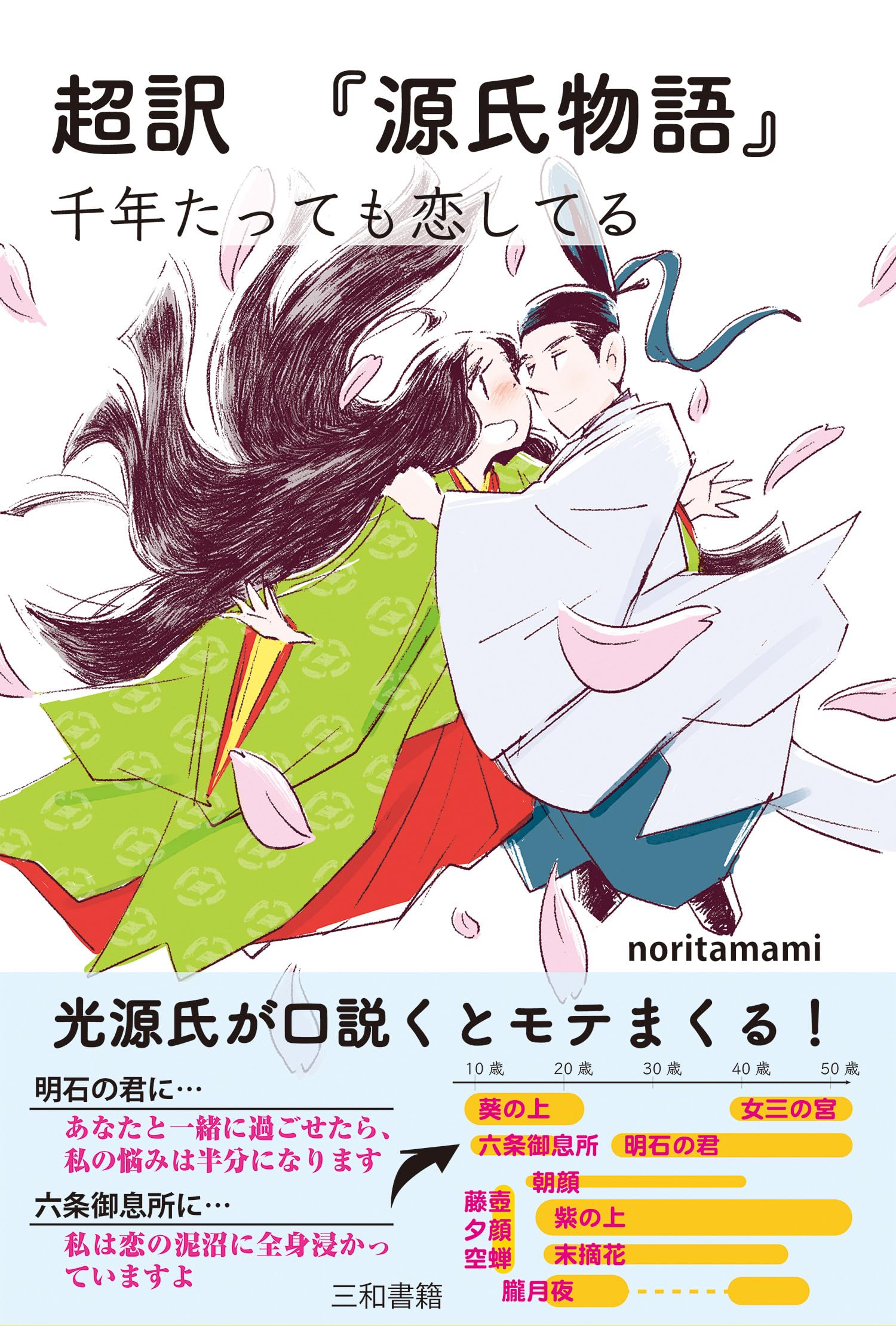 超訳 『源氏物語』 千年たっても恋してる | noritamami |本 | 通販