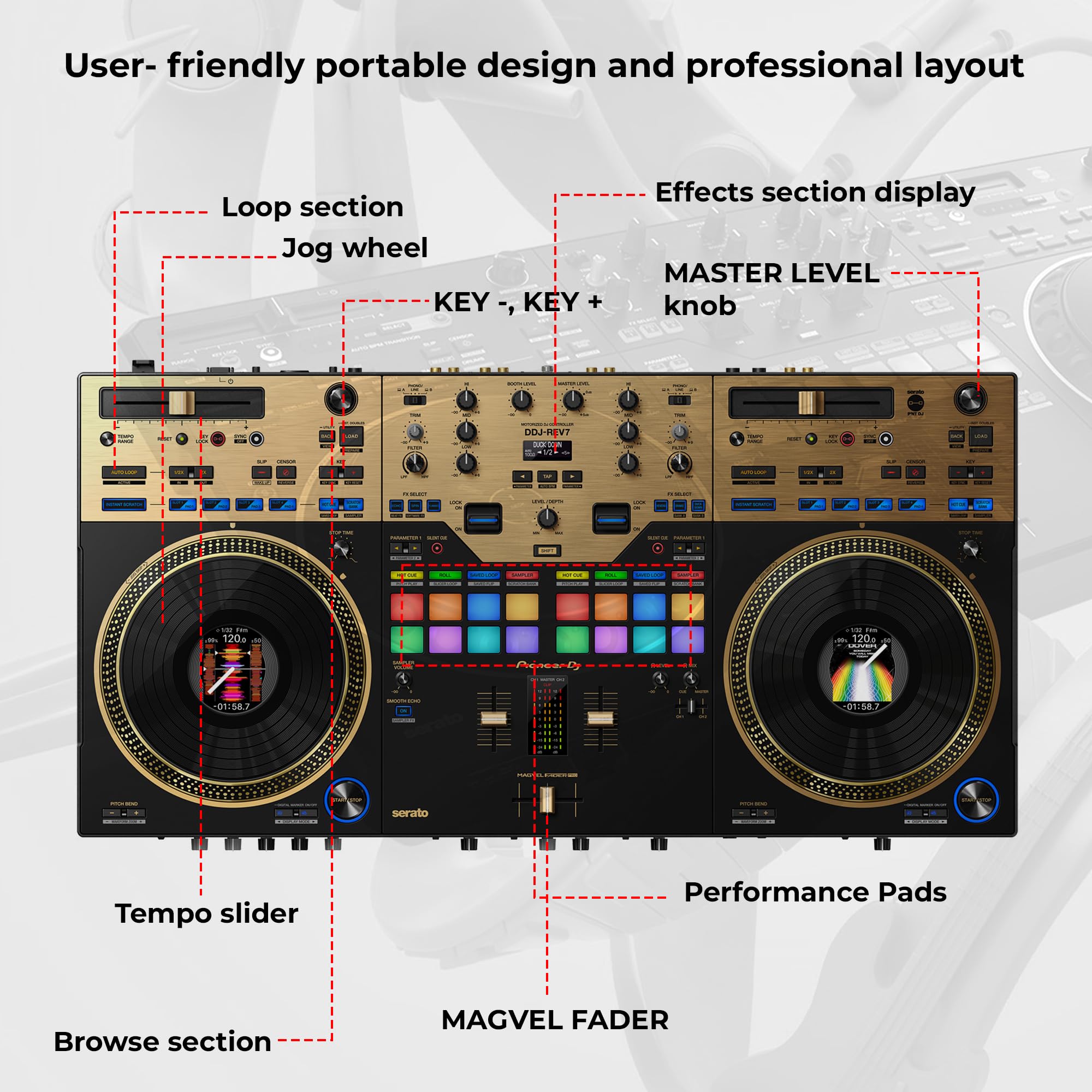Amazon.com: Pioneer DDJ-REV7-N Scratch-Style 2-Channel