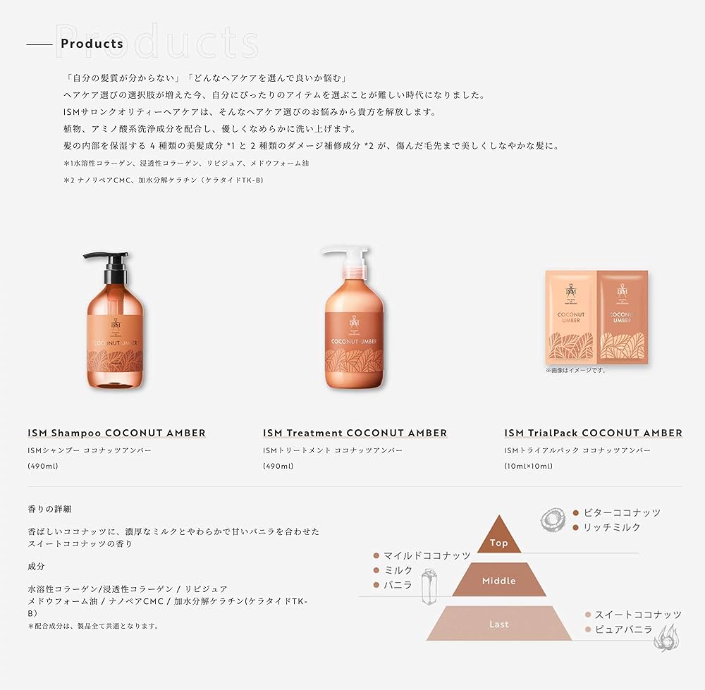 Amazon | ISM シャンプー&トリートメント セット ココナッツアンバー