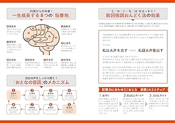 1日1文読むだけで記憶力が上がる！おとなの音読 | 加藤 俊徳 |本