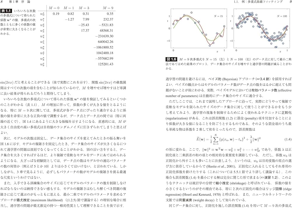 Amazon.co.jp: パターン認識と機械学習 上 : C.M. ビショップ, 元田 浩