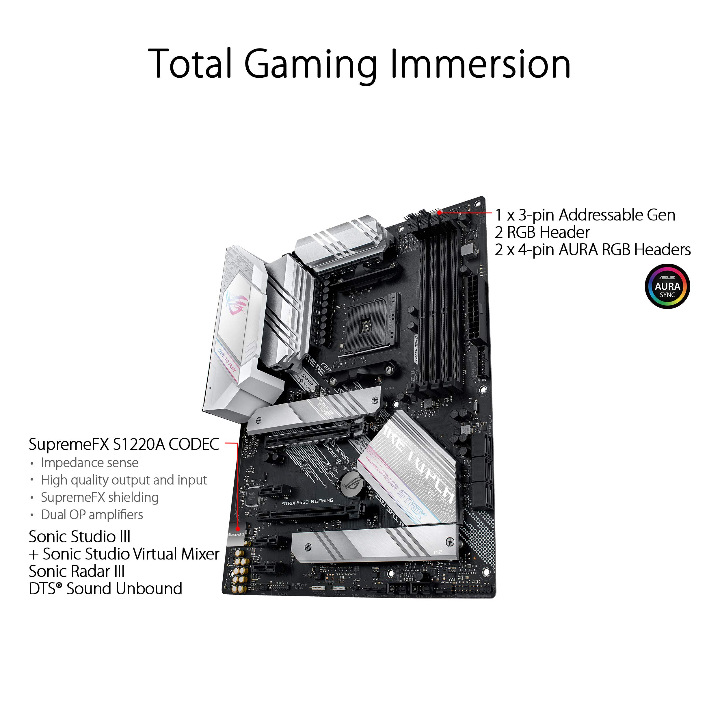 Amazon.com: ASUS ROG Strix B550-A Gaming AMD AM4 Zen 3 Ryzen 5000