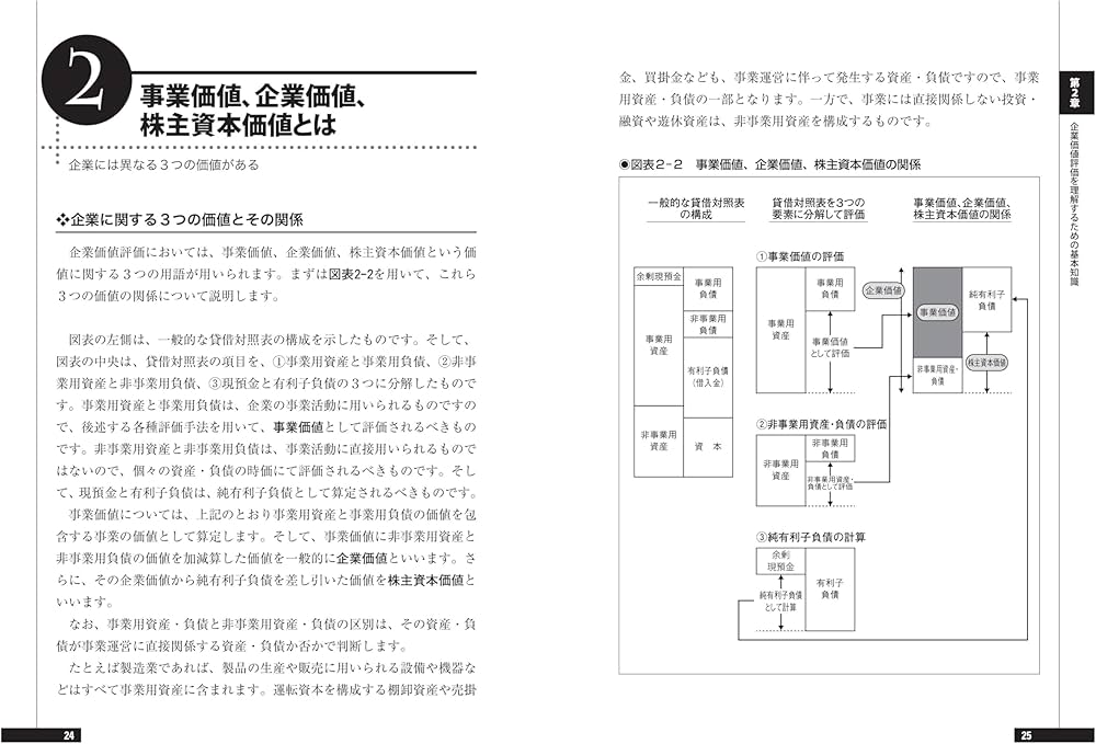 Amazon.co.jp: 図解でわかる企業価値評価のすべて : ㈱KPMGFAS: 本