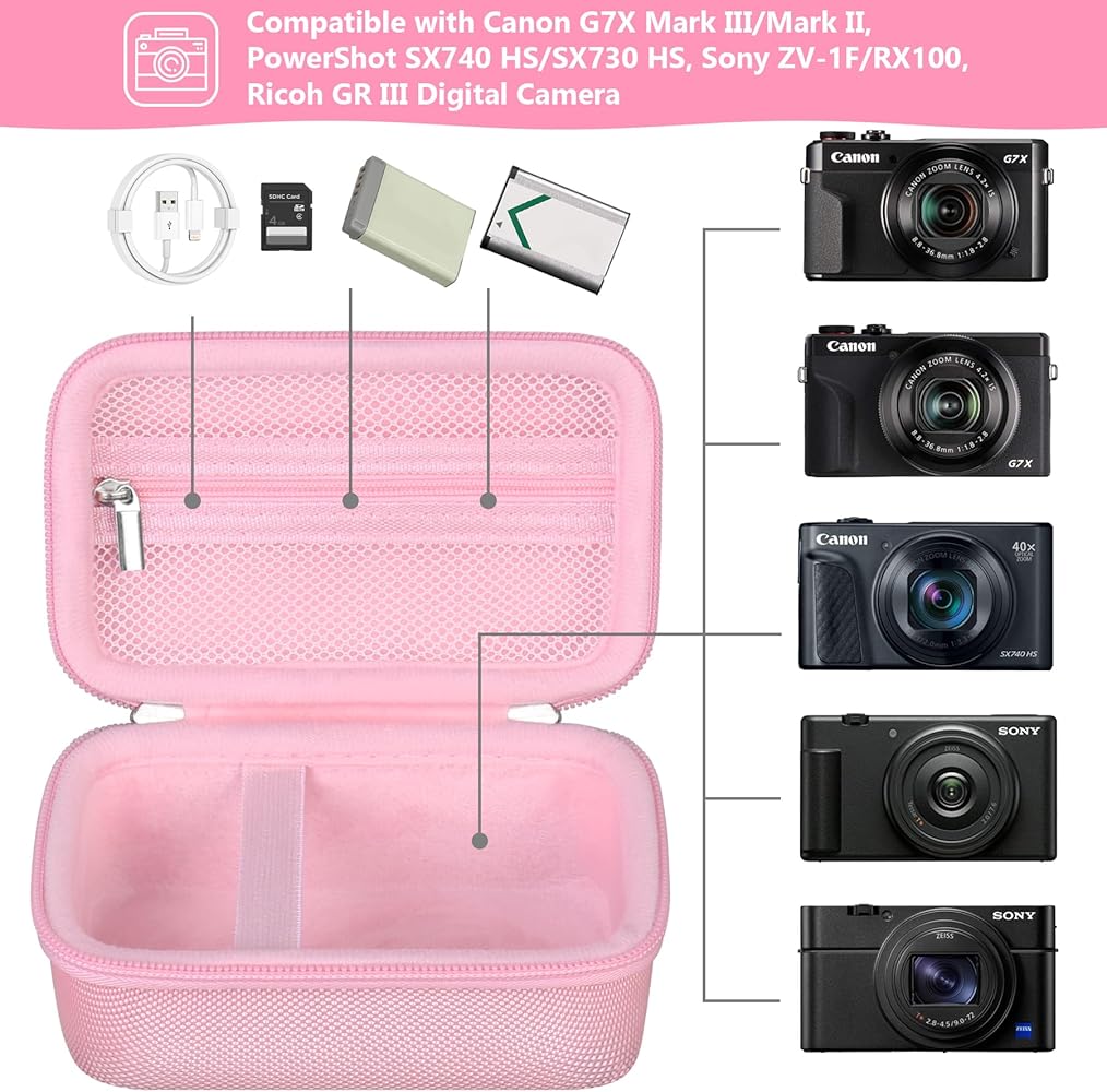 Amazon.com: Supmay Hard Carrying Case for Canon G7X Mark III/Mark