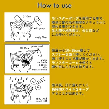 Amazon | モンスターファイバーセット［ファイバー・スプレー・ポンプ