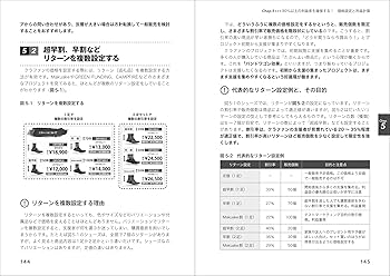 物販×クラウドファンディング 実践大全―けた違いに儲かる先端技法が1冊
