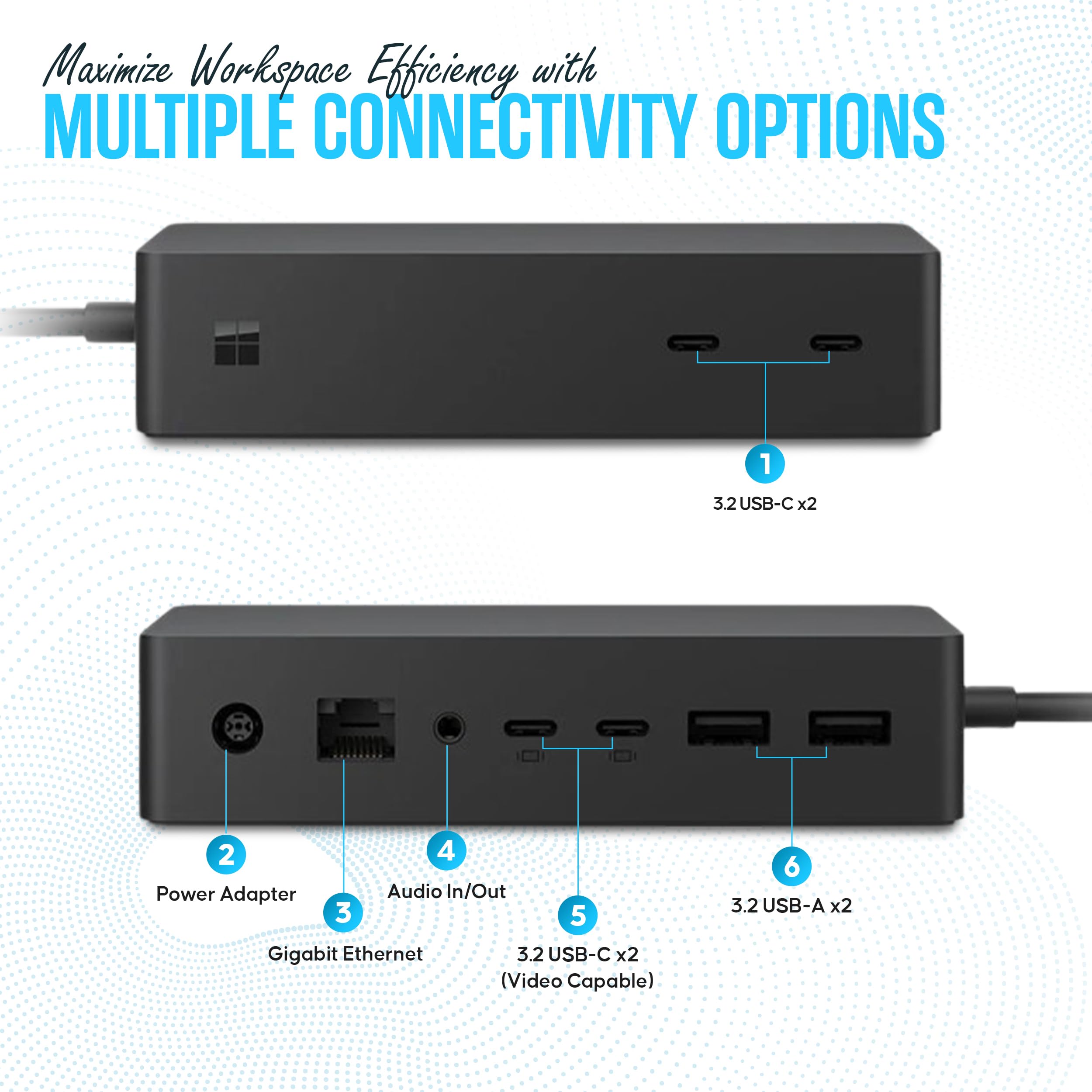分配器・切替器 Microsoft Surface Dock 2 model-1917 Amazon.com: NEW