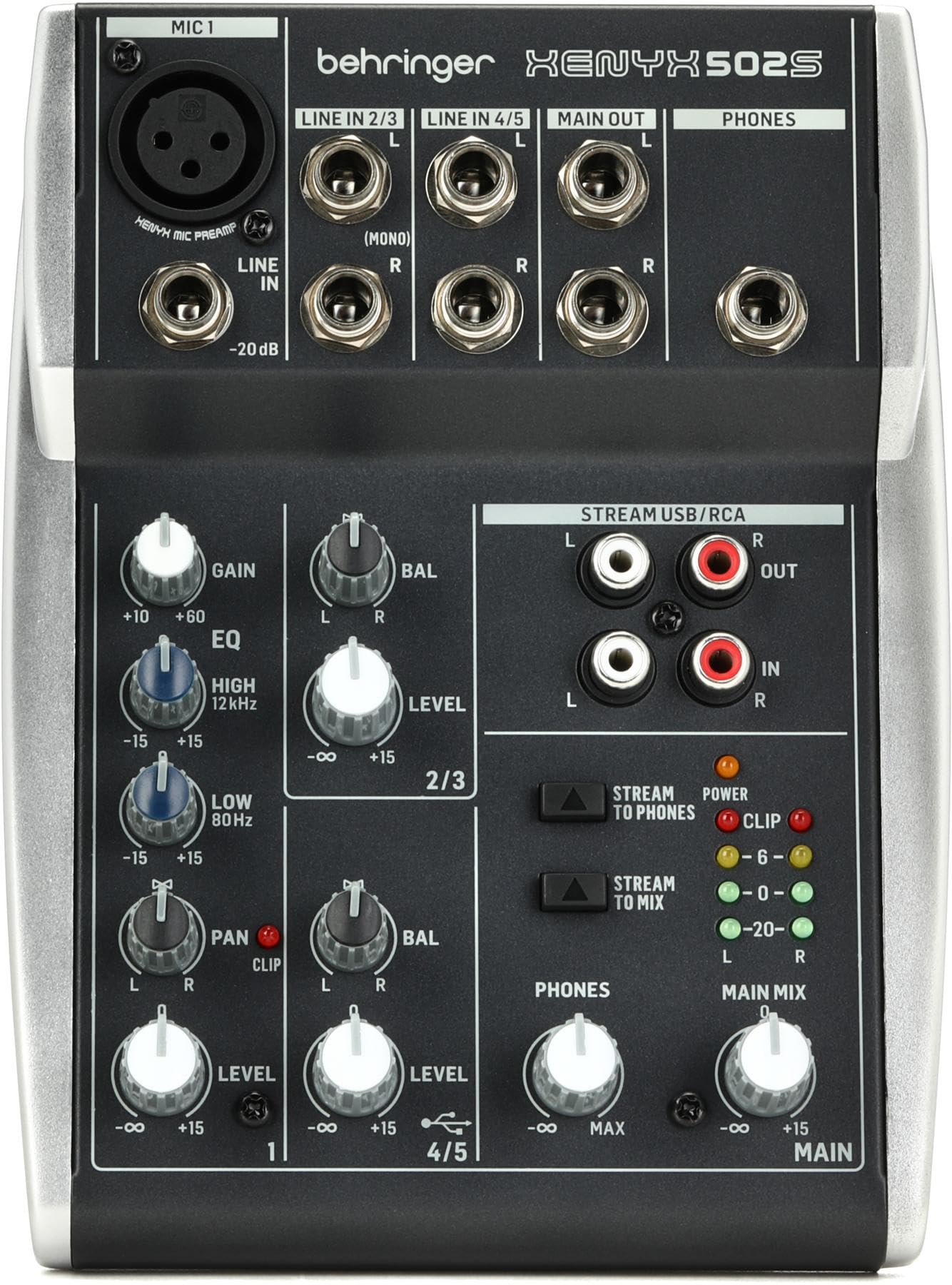 Amazon.com: Behringer XENYX 502S Premium Analog 5-Input Mixer with