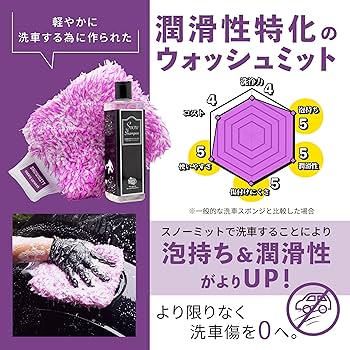 Amazon | ながら洗車 スノーシャンプー ミットセット『 洗車傷を限り
