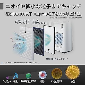 Amazon.co.jp: シャープ 加湿 空気清浄機 KC-S50-W プラズマクラスター