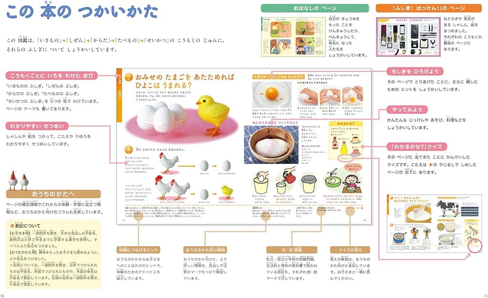 Amazon.co.jp: ふしぎの図鑑 (小学館の子ども図鑑プレNEO) : 白數 哲久: 本