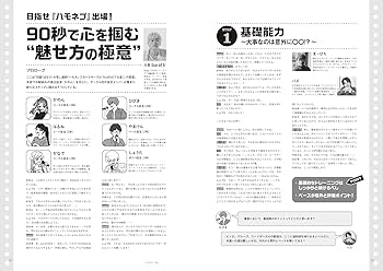 アカペラスタイルvol.4 (リットーミュージック・ムック) (Rittor Music