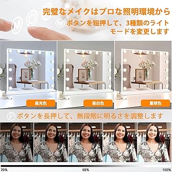 Amazon.co.jp: FENCHILIN 化粧鏡 女優ミラー ハリウッドミラー 壁掛け