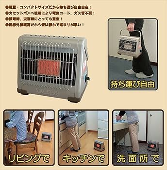 Amazon | NITINEN(ニチネン) カセットボンベ式ガスヒーター ミセス