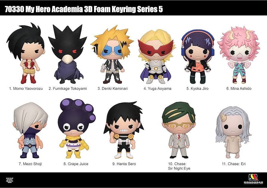 Amazon.com: My Hero Academia Series 5-3D Foam Bag Clip in Blind