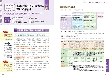 ユーキャンの保育士 速習テキスト（上） 2024年版【フルカラー＆別冊