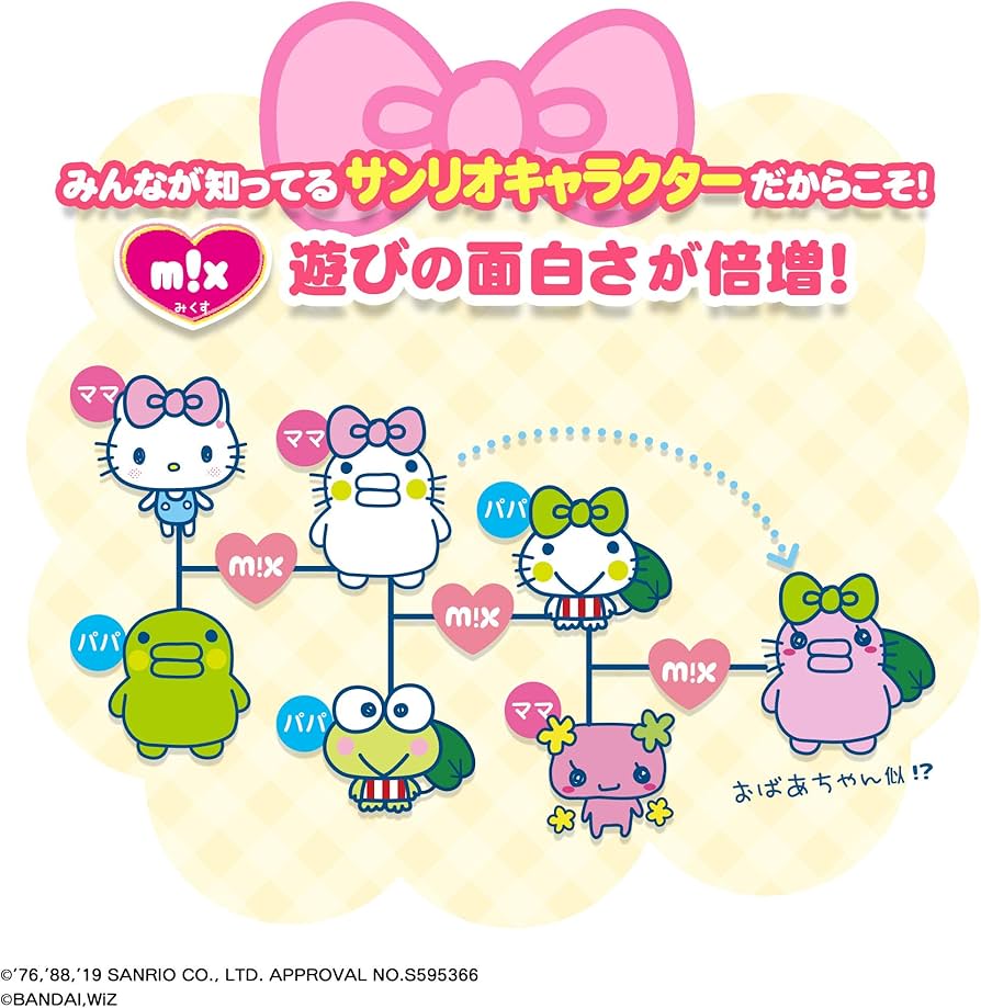 Amazon.co.jp: Tamagotchi meets (たまごっちみーつ) サンリオ