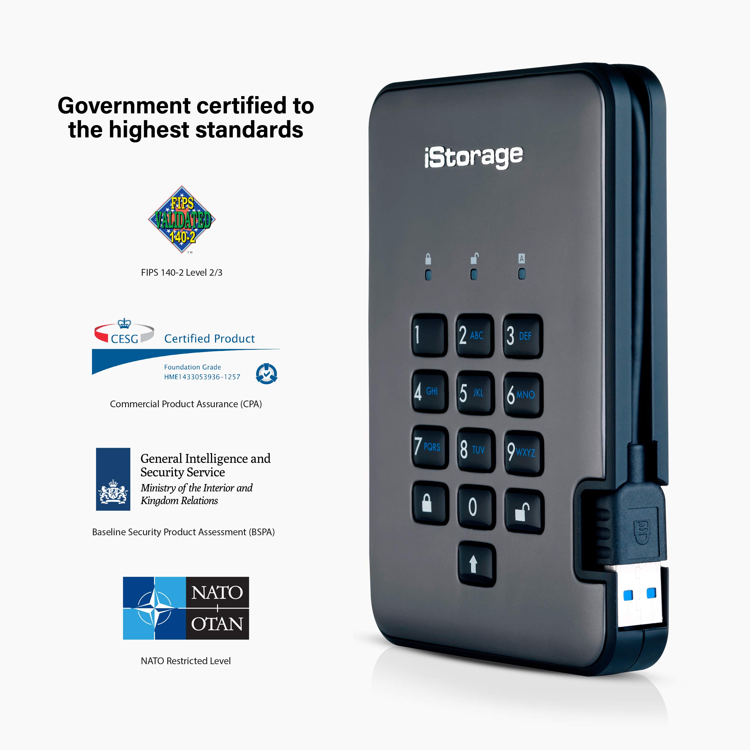 Amazon.com: iStorage diskAshur PRO2 HDD 4TB | Secure Portable Hard