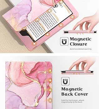 Amazon.com: MoKo Case for 7