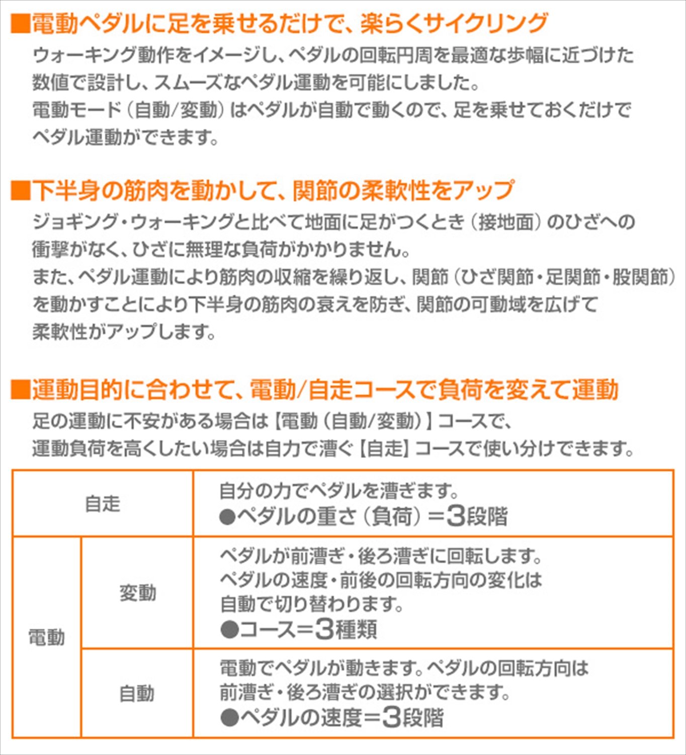 Amazon | 富士メディック ライフフィット(LIFE FIT) ステップサイクル