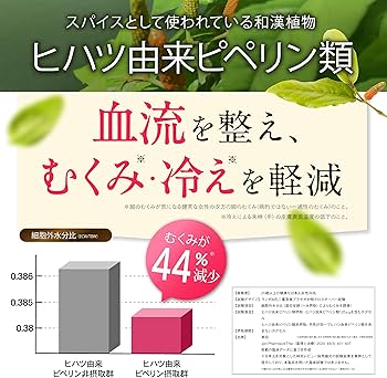 Amazon.co.jp: 機能性表示食品 さくらの森 Slaleg スラレグ 2袋 90粒×2