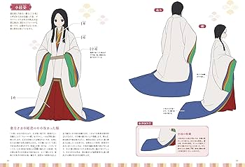 十二単と雅な和装の描き方 平安時代の装束大図鑑 神技作画資料集
