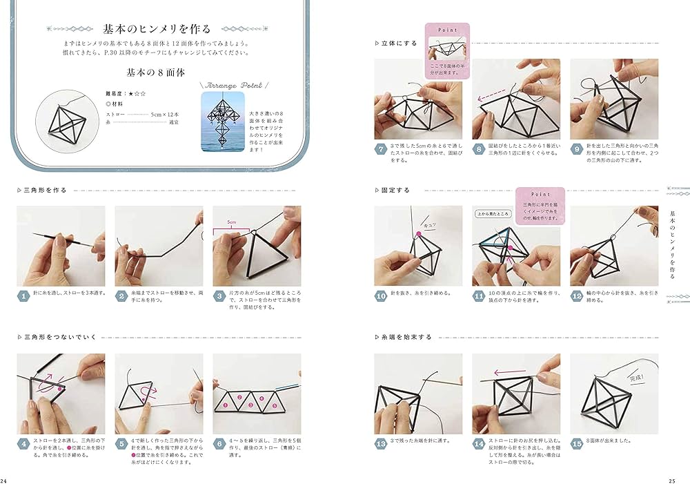 ヒンメリ フラーレン＋3D生命の樹