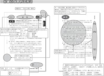 2024年版 出る順社労士 必修過去問題集 1 労働編【必修基本書に準拠
