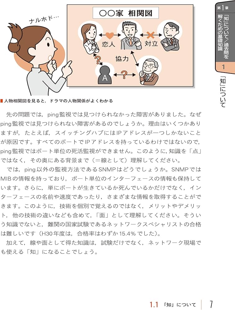 ネスペ30 知 -ネットワークスペシャリストの最も詳しい過去問解説