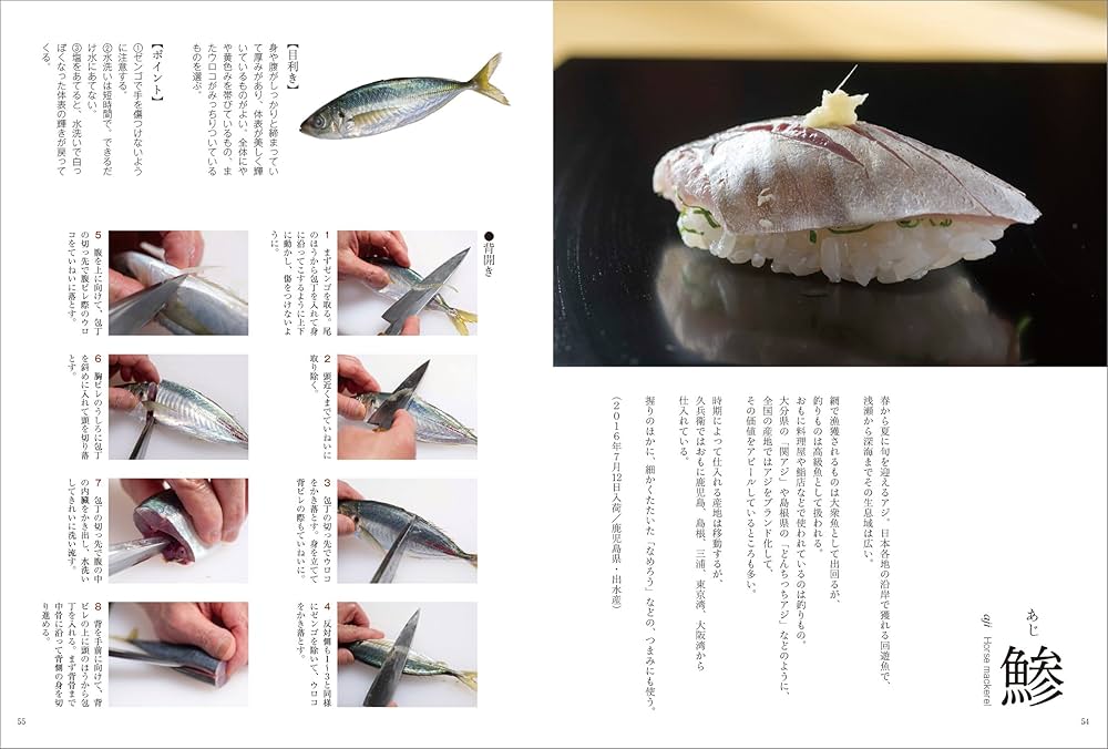 鮨のすべて: 銀座久兵衛 変わらぬ技と新しい仕事 | 今田 洋輔 |本