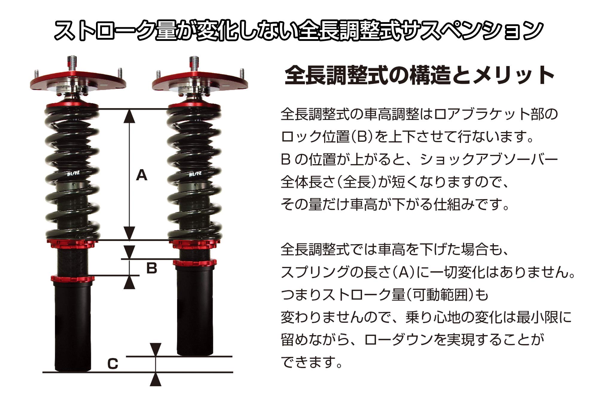 Amazon | BLITZ(ブリッツ) 車高調 レンチ付 スイフトスポーツ ZC33S