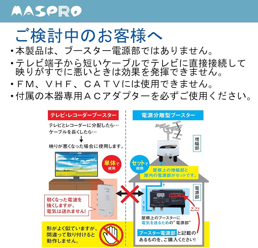 Amazon.co.jp: MASPRO (MASPRO DENKO) 3224MHz Compatible UHF TV and