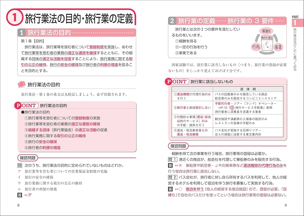一発合格!国内旅行業務取扱管理者試験テキスト&問題集 2023年版 | 児山