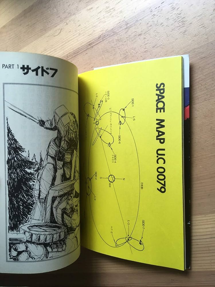 Amazon.co.jp: 機動戦士ガンダム 文庫 1-3巻セット (角川文庫