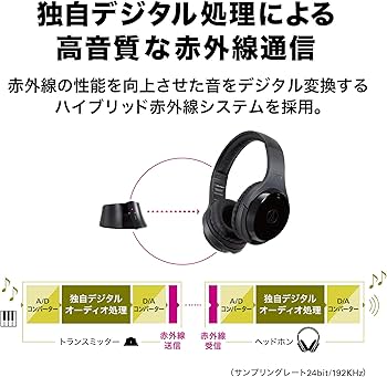 Amazon.co.jp: オーディオテクニカ ATH-EP1000IR 楽器用ワイヤレス