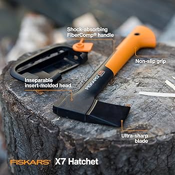 Amazon.com : Fiskars X7 Small 14